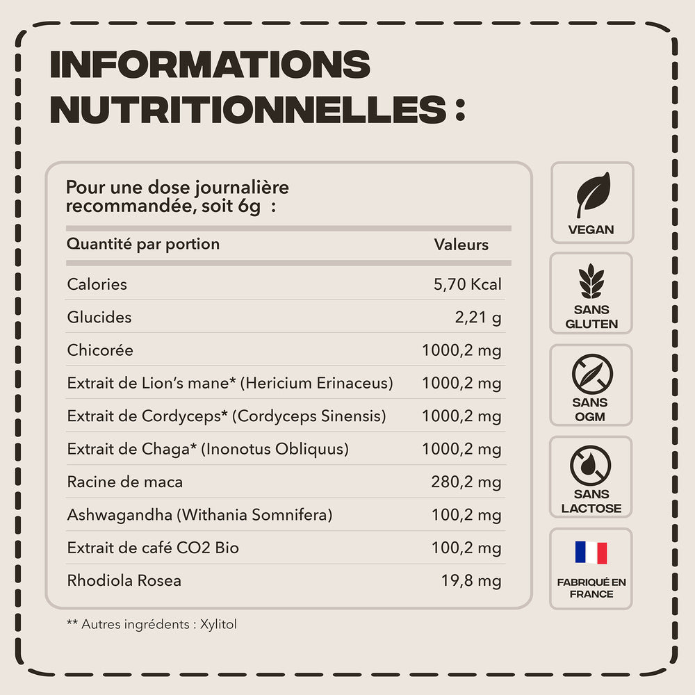 Brainstoorm Coffee - Image 13