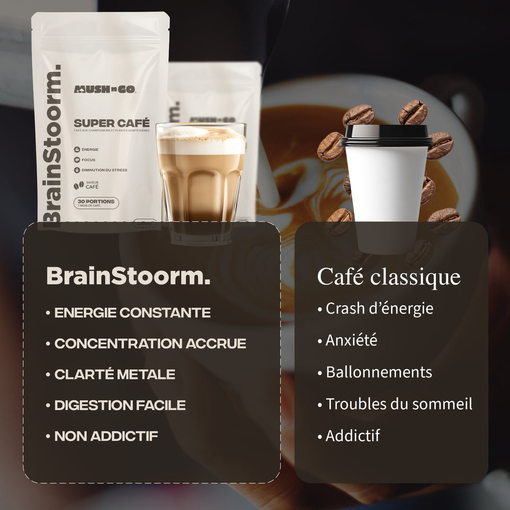 Brainstoorm Coffee - Image 5