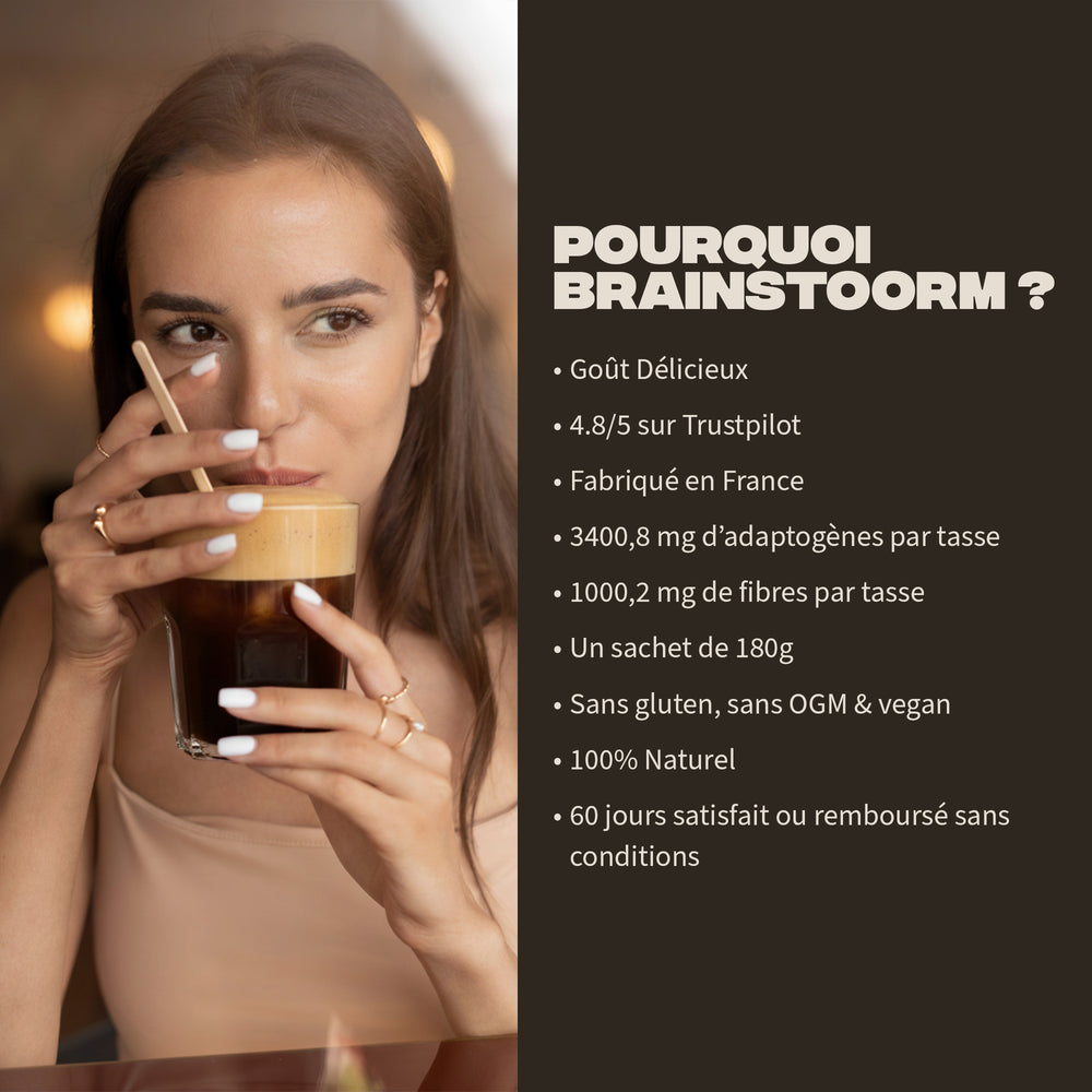 Brainstoorm Coffee - Image 7