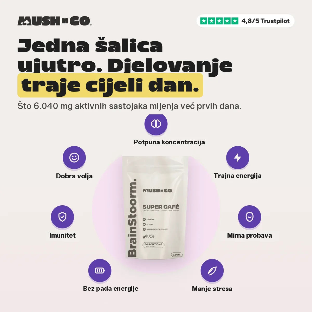 Jedna šalica ujutro, djelovanje cijeli dan