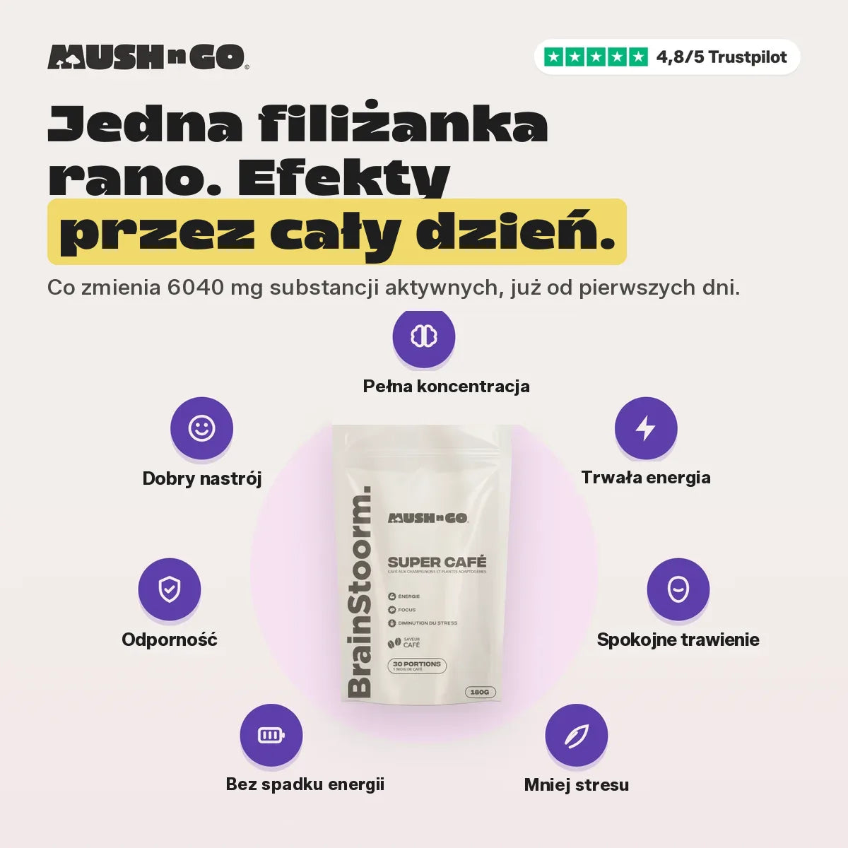 Jedna filiżanka rano, efekty przez cały dzień