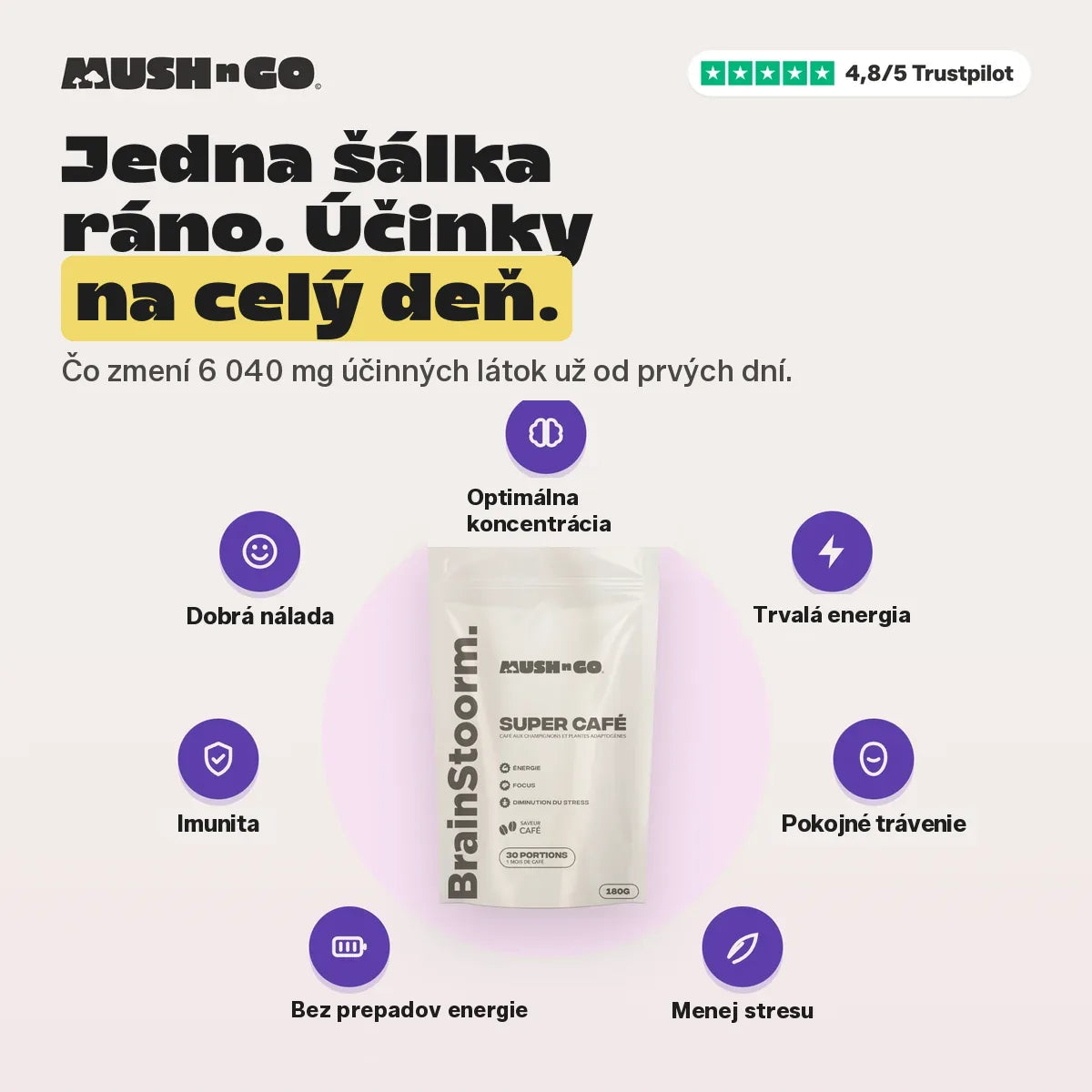 Jedna šálka ráno, účinky po celý deň
