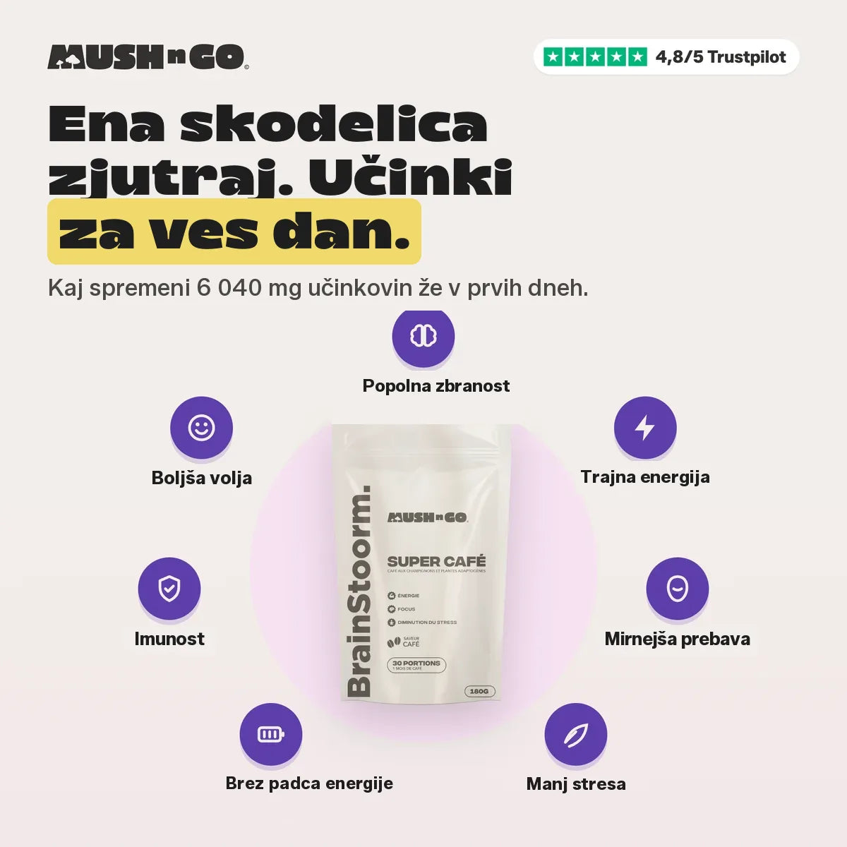 Ena skodelica zjutraj, učinki ves dan