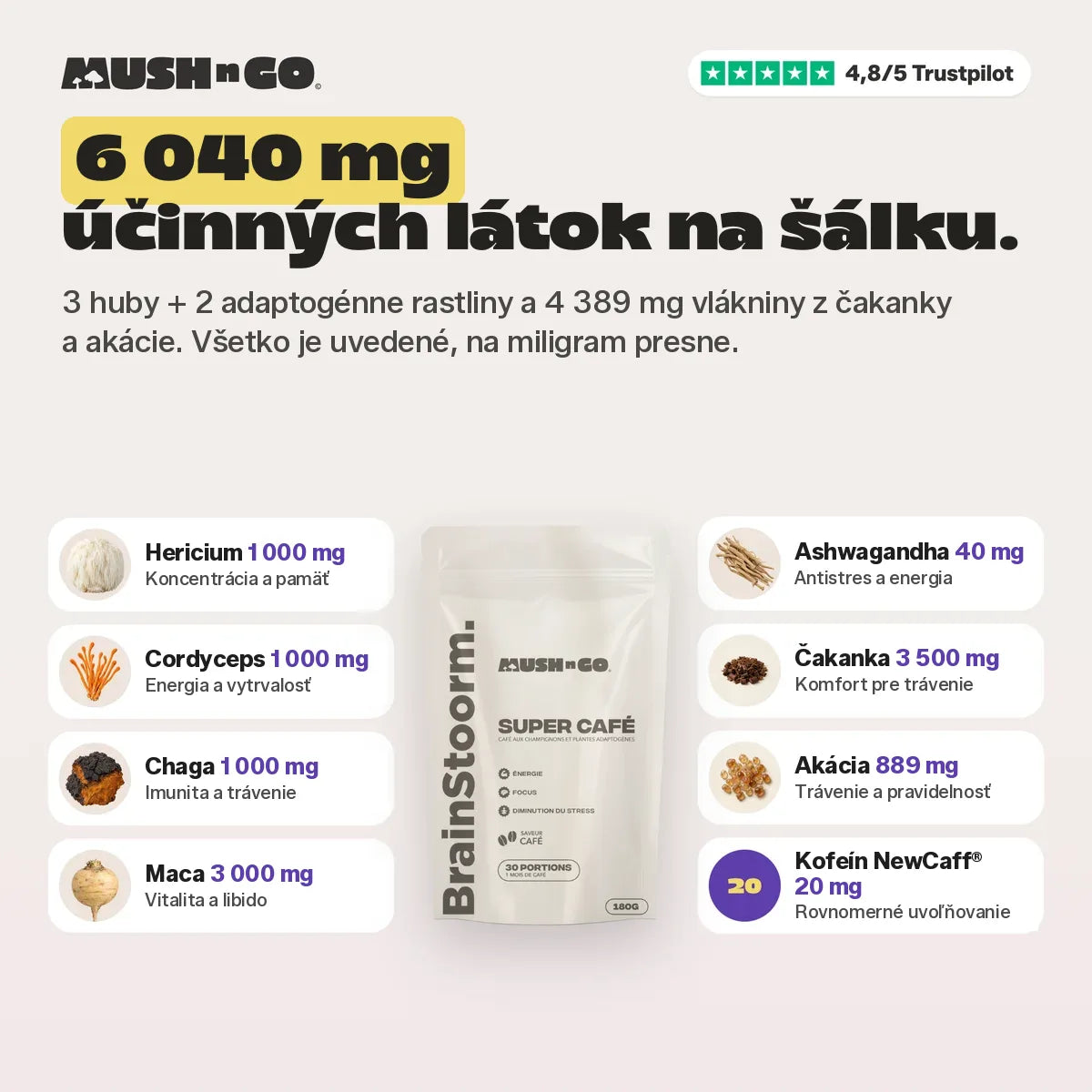 6 040 mg účinných látok na šálku, zložka po zložke