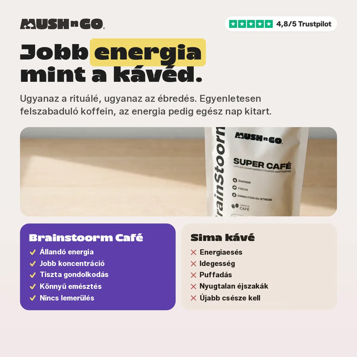 Jobb energia, mint a kávédtól