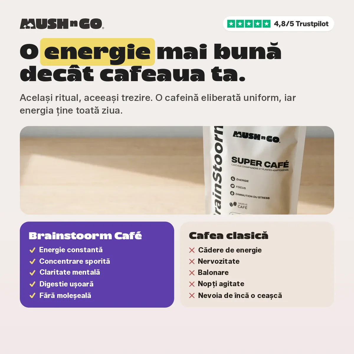 O energie mai bună decât cafeaua ta