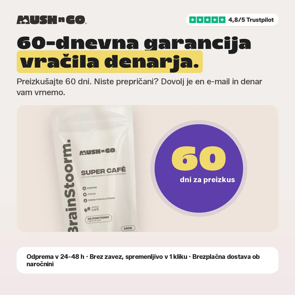 60-dnevna garancija vračila denarja