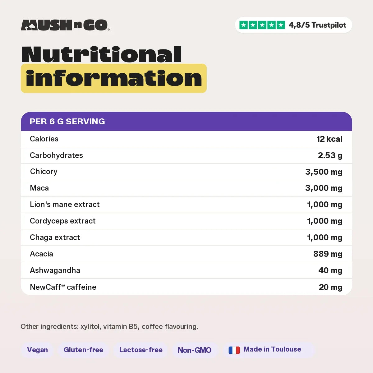Nutritional information