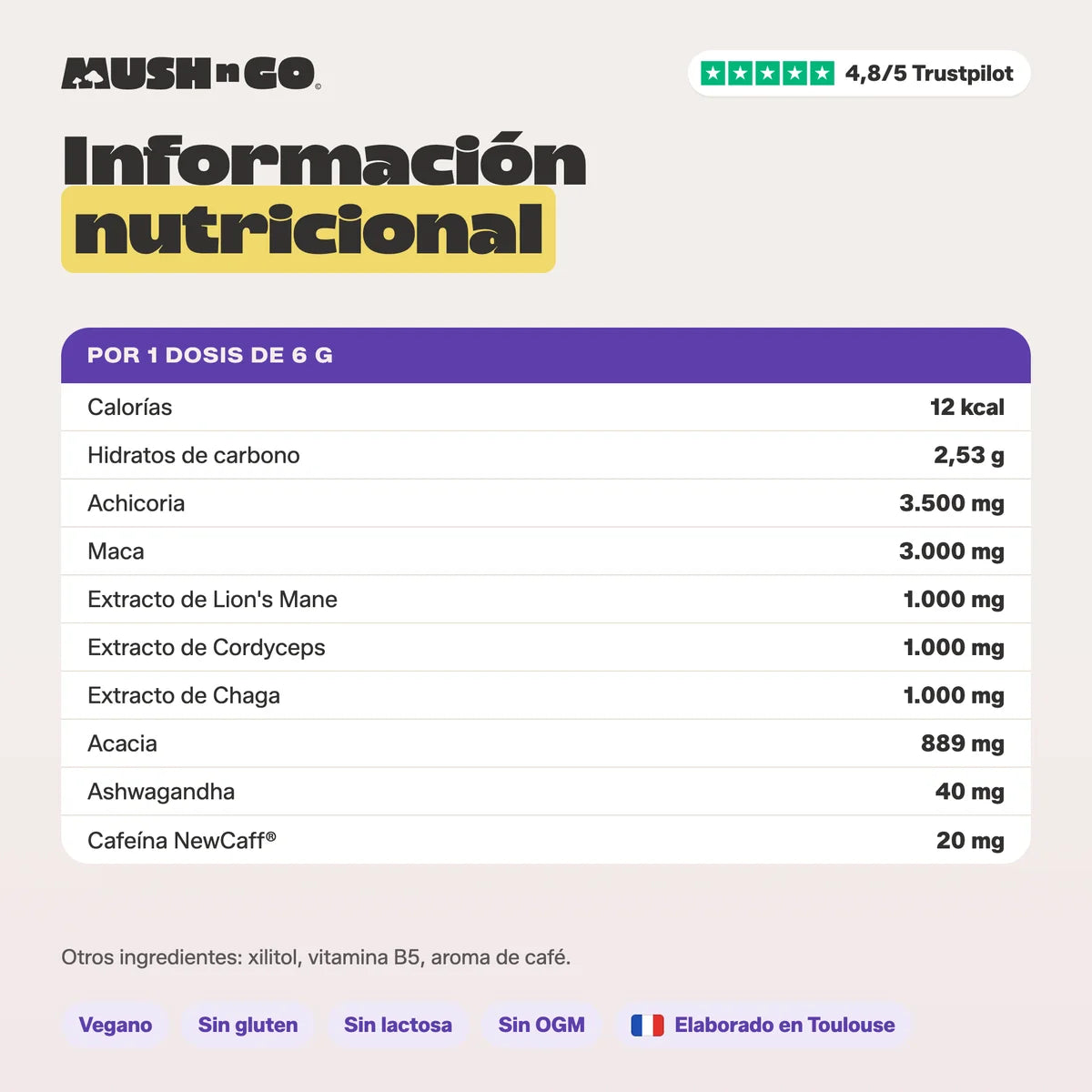 Información nutricional