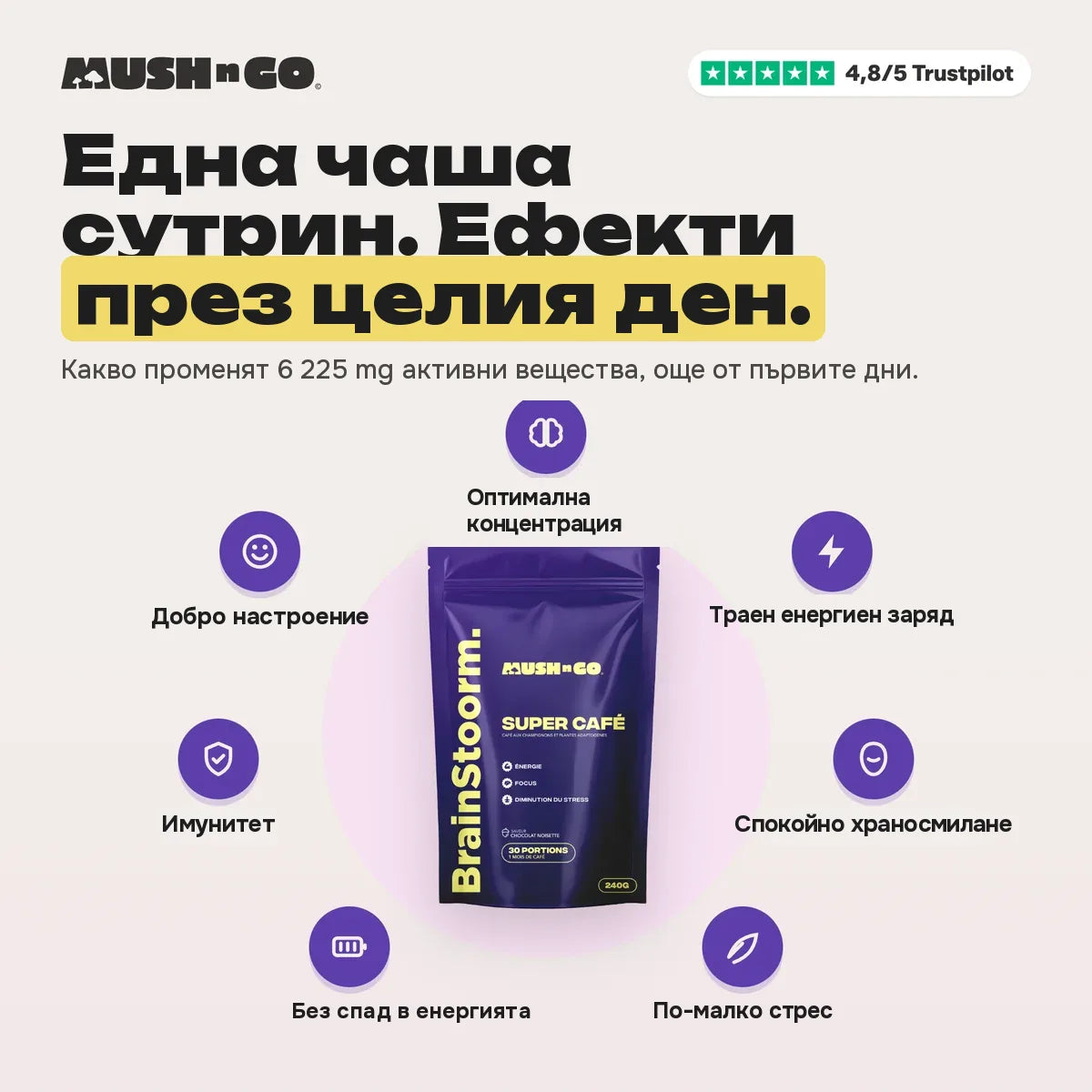 Една чаша сутрин, ефекти през целия ден