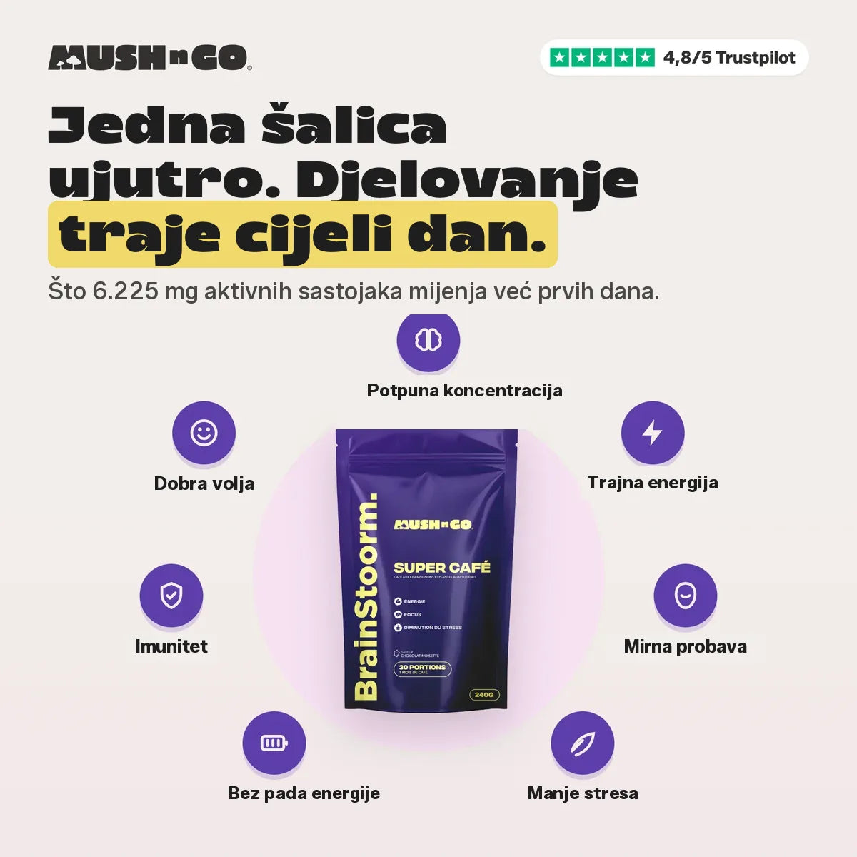 Jedna šalica ujutro, djelovanje cijeli dan