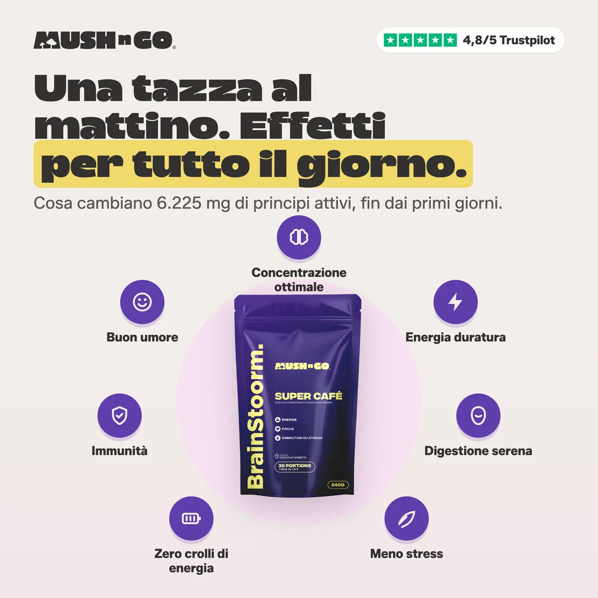 Una tazza al mattino, effetti per tutto il giorno