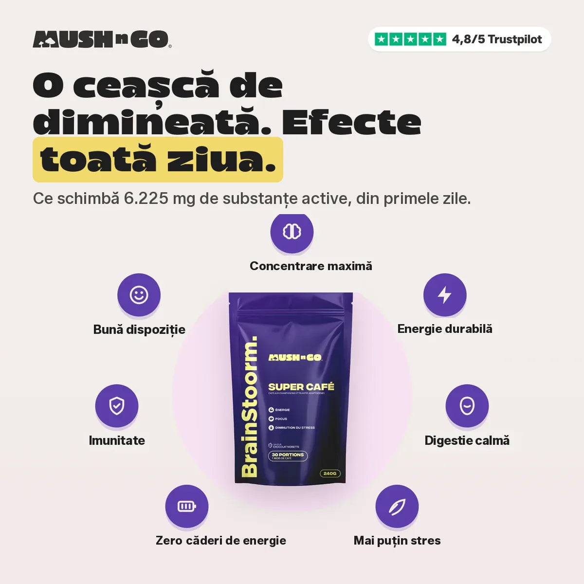 O ceașcă dimineața, efecte toată ziua