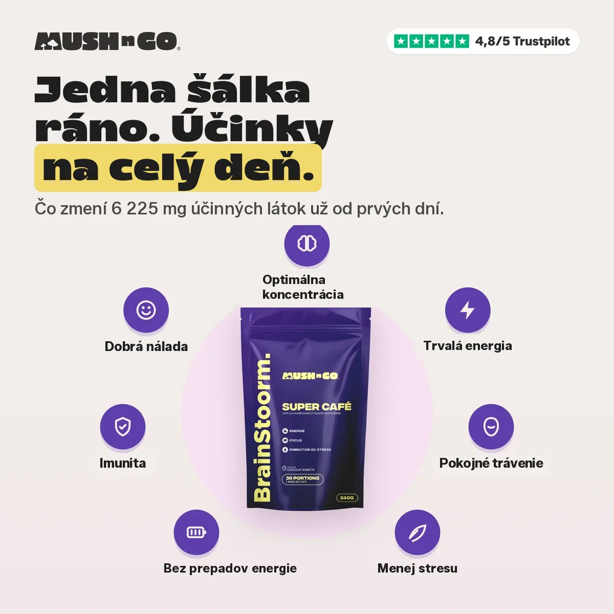 Jedna šálka ráno, účinky po celý deň