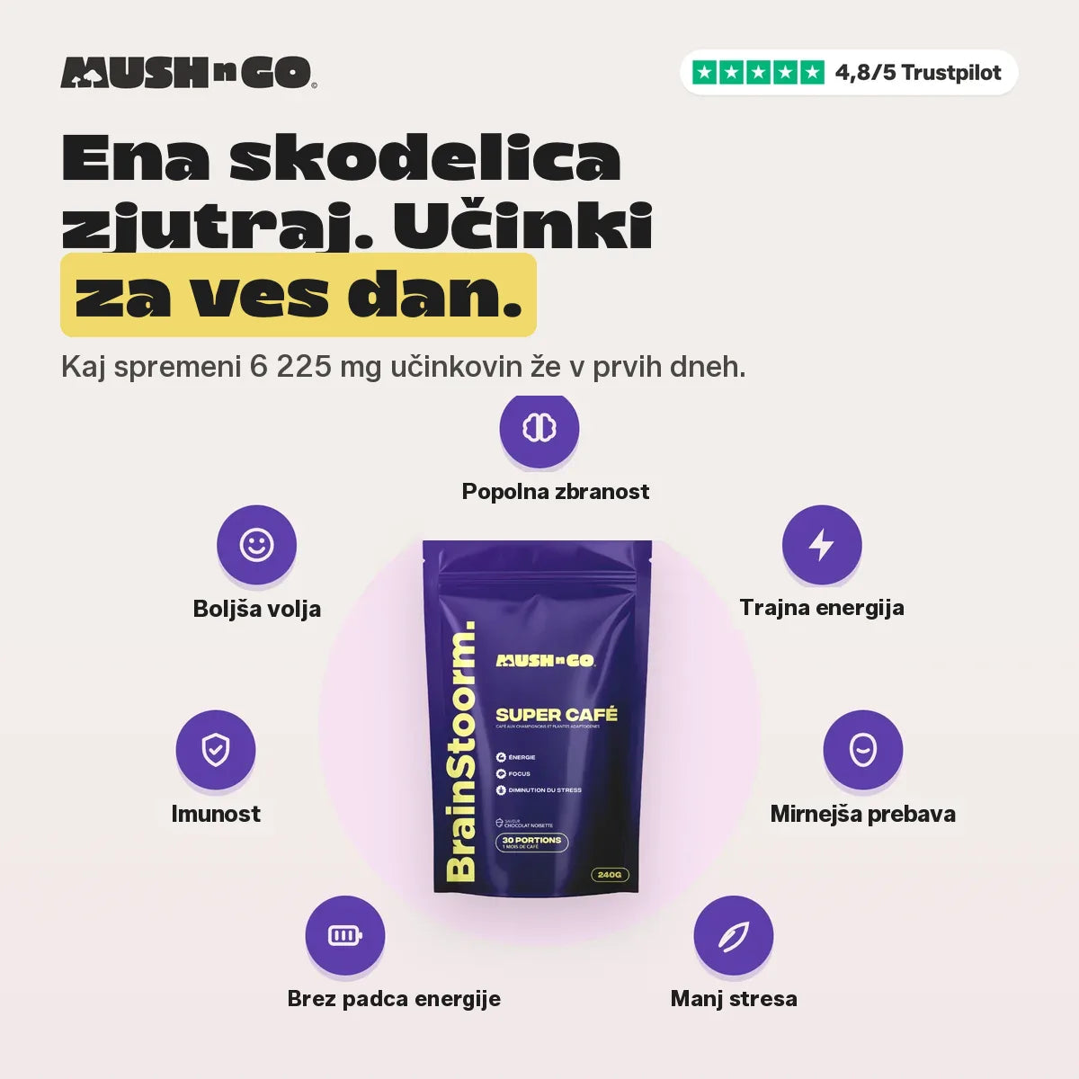 Ena skodelica zjutraj, učinki ves dan