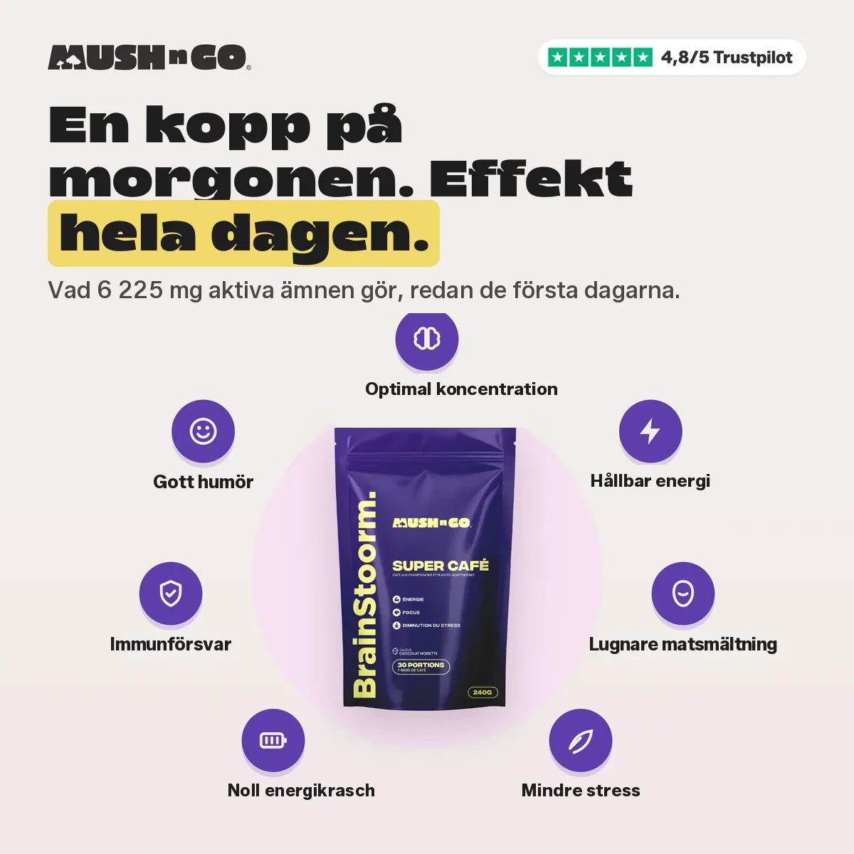 En kopp på morgonen, effekt hela dagen