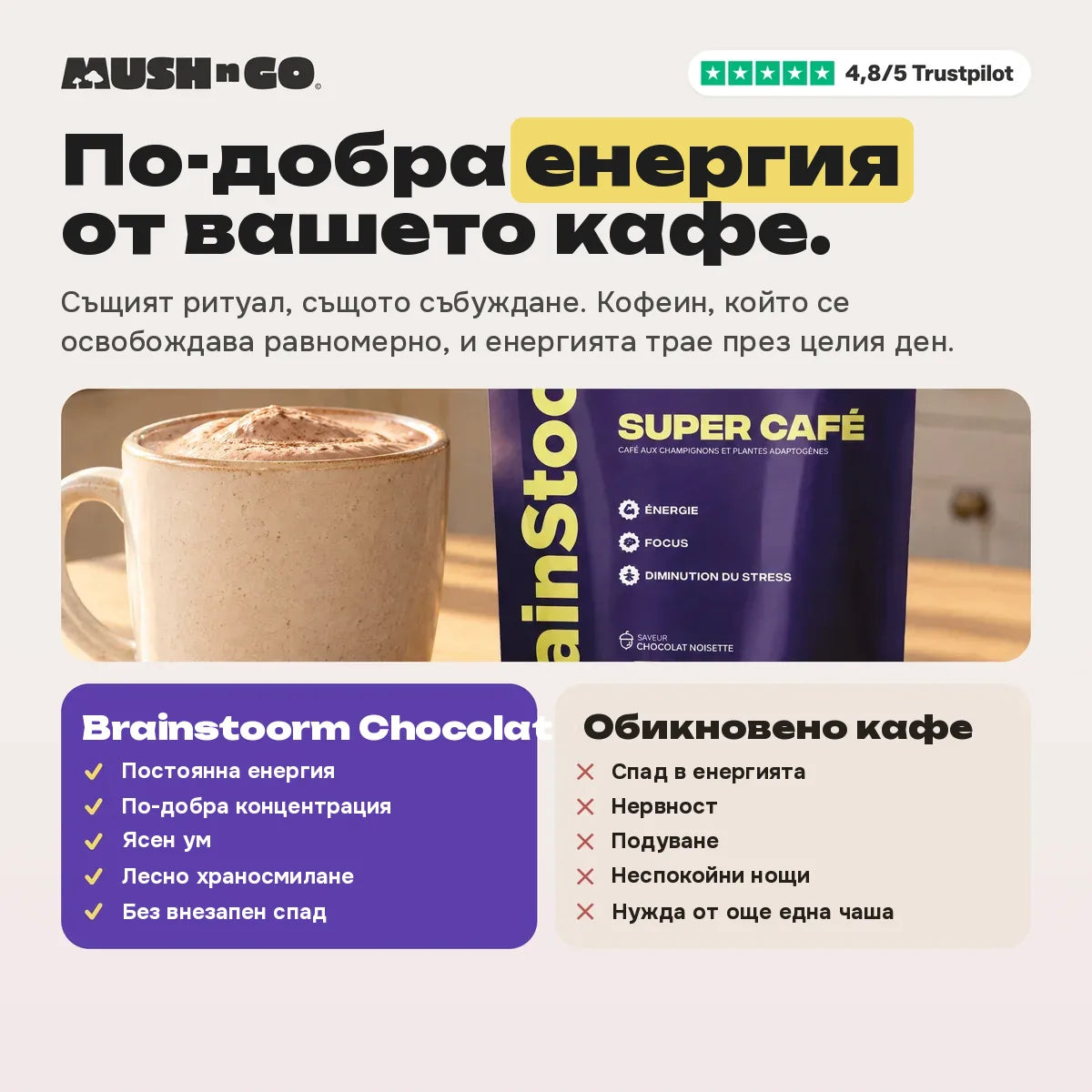 По-добра енергия от Вашето кафе