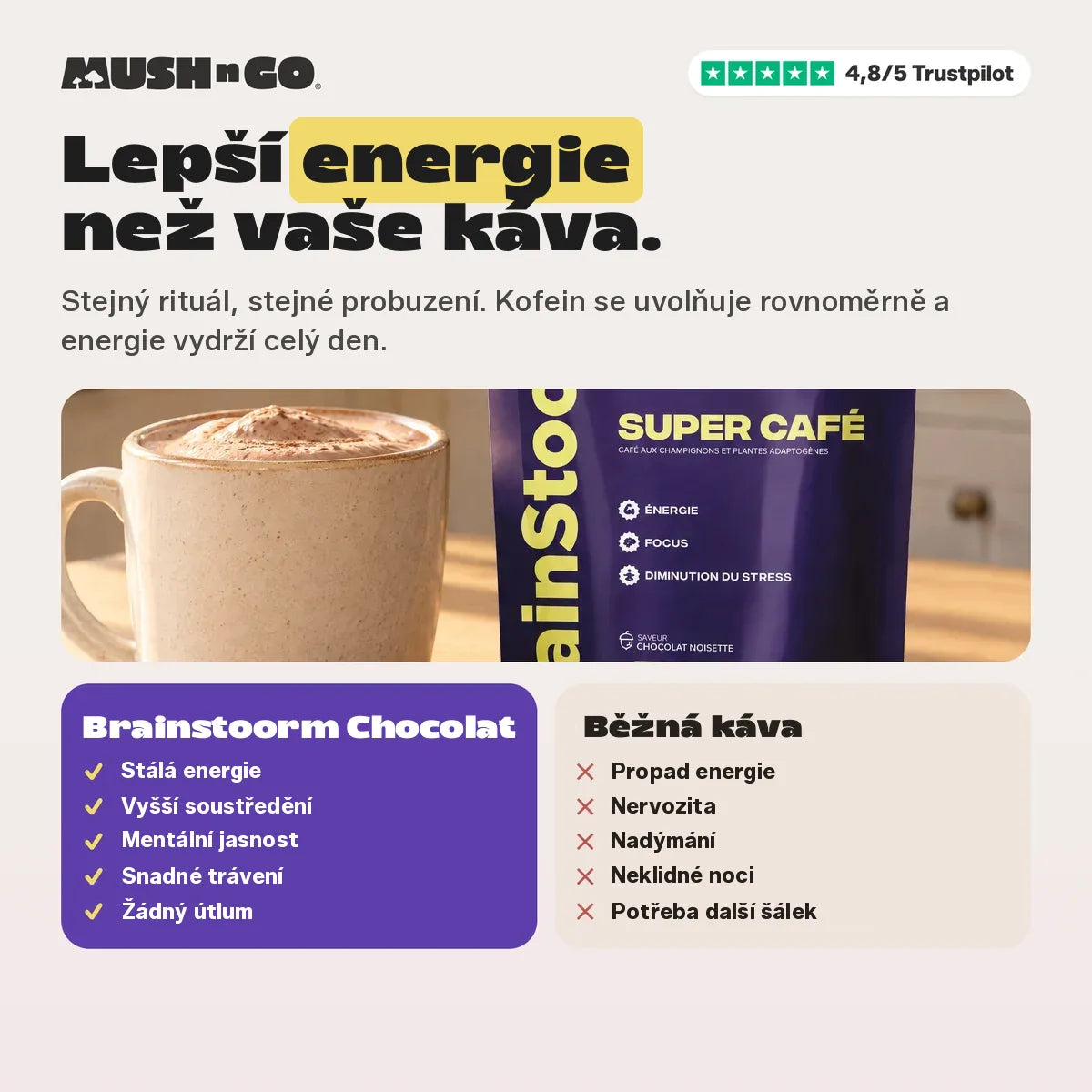 Lepší energie než z vaší kávy