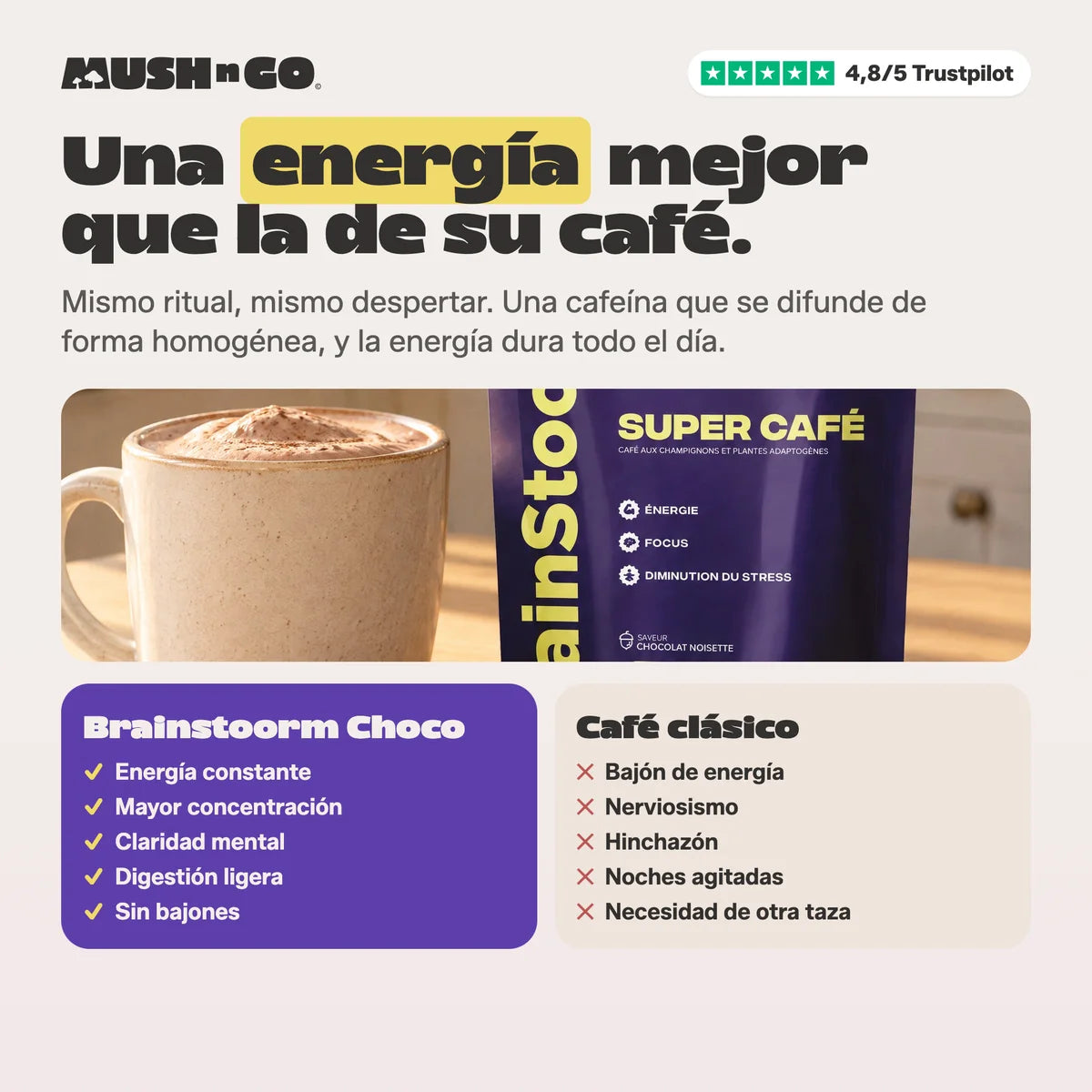Una energía mejor que la de su café