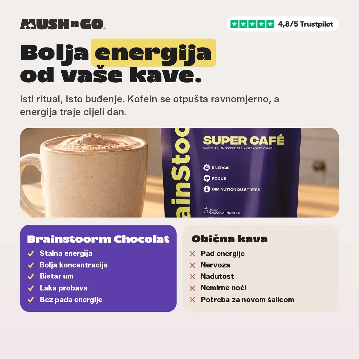 Bolja energija od vaše kave