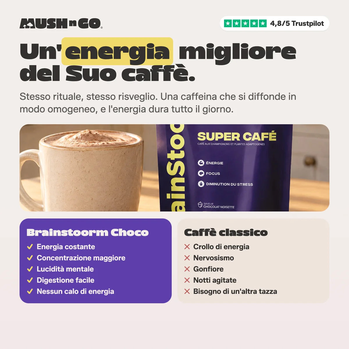Un'energia migliore del Suo caffè