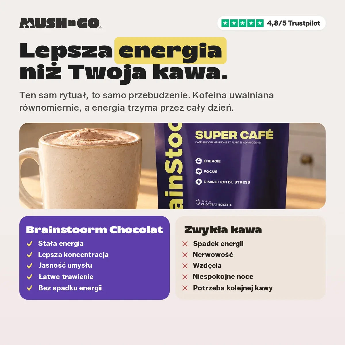 Lepsza energia niż z Twojej kawy