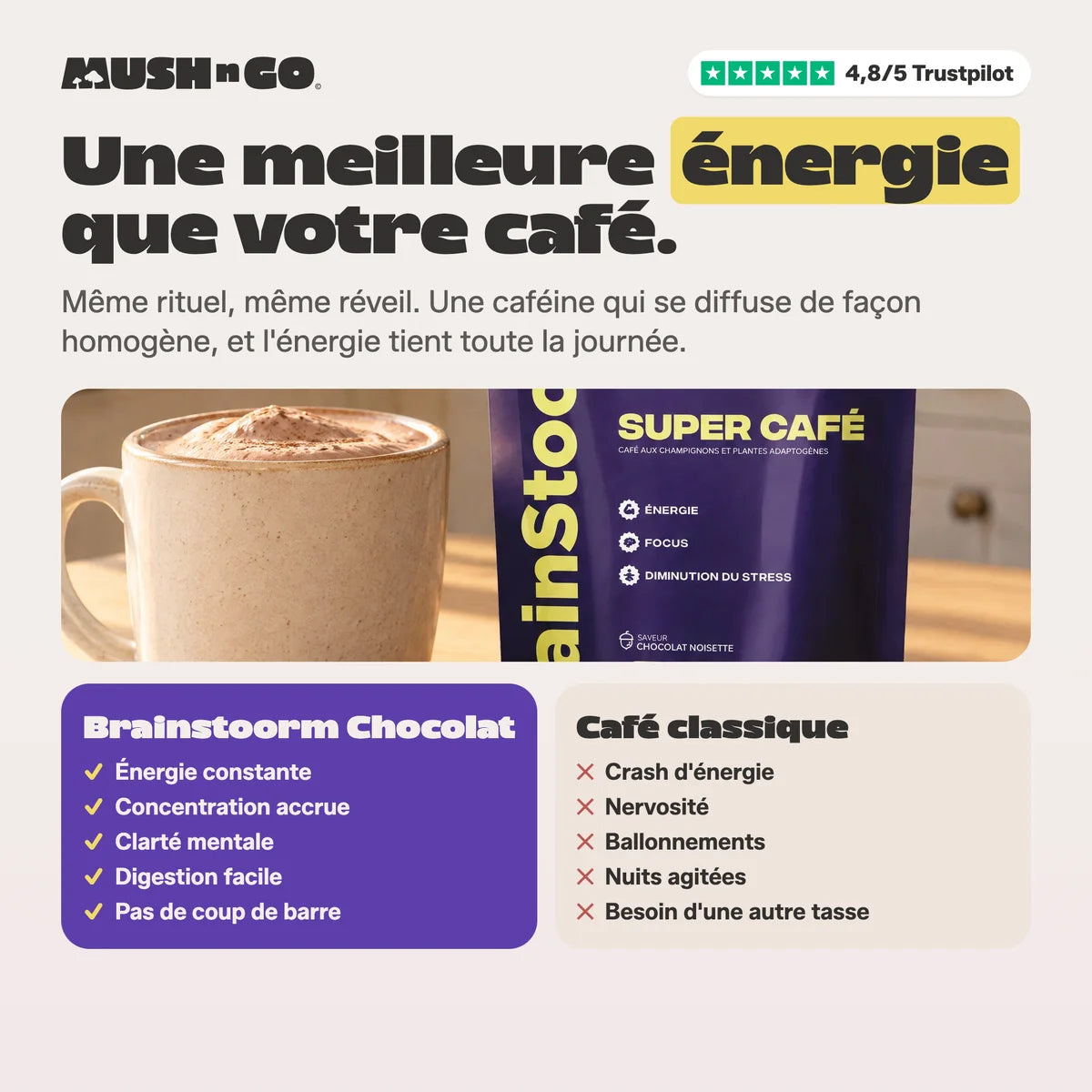 Jobb energia, mint a kávédtól