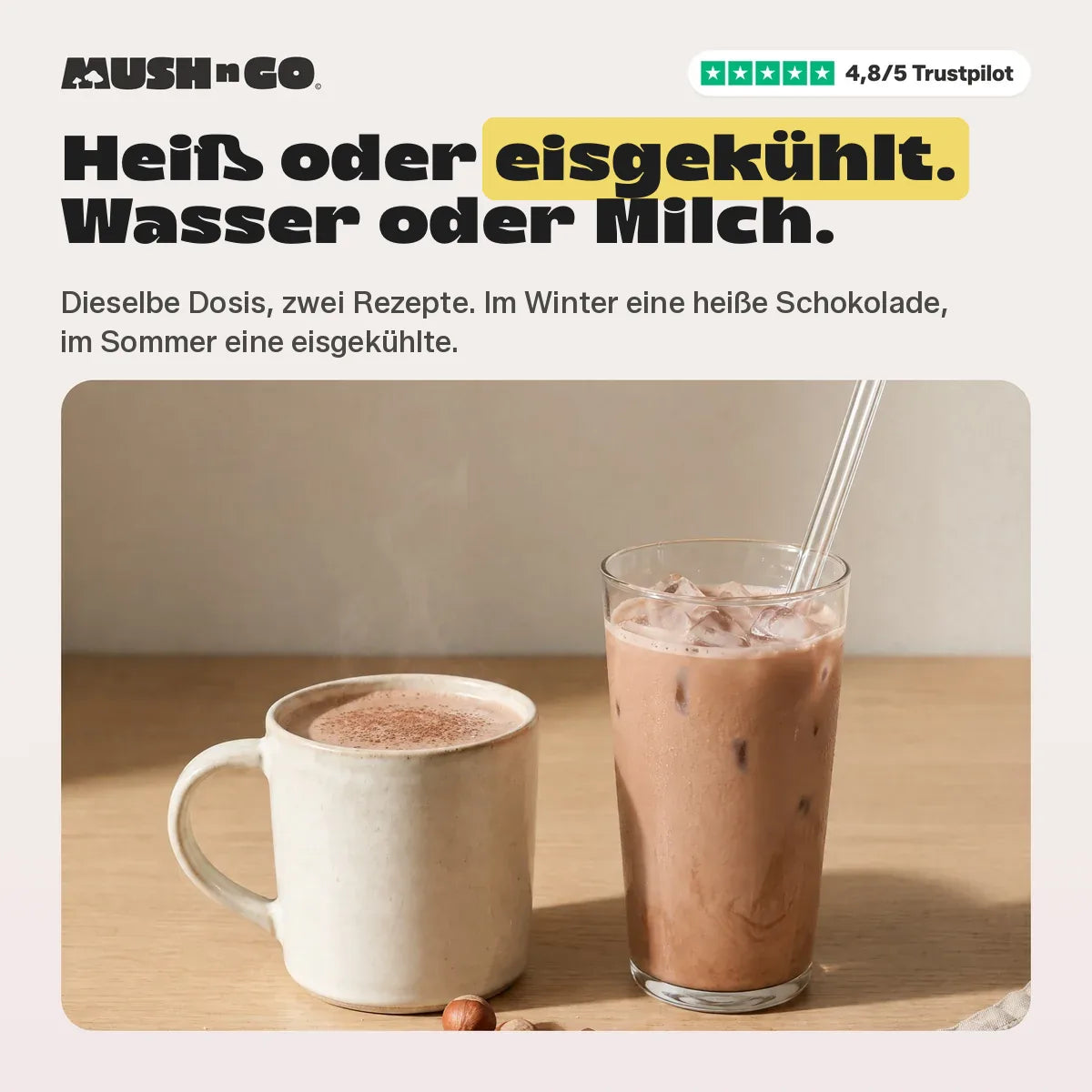 Heiß oder eisgekühlt, mit Wasser oder Milch
