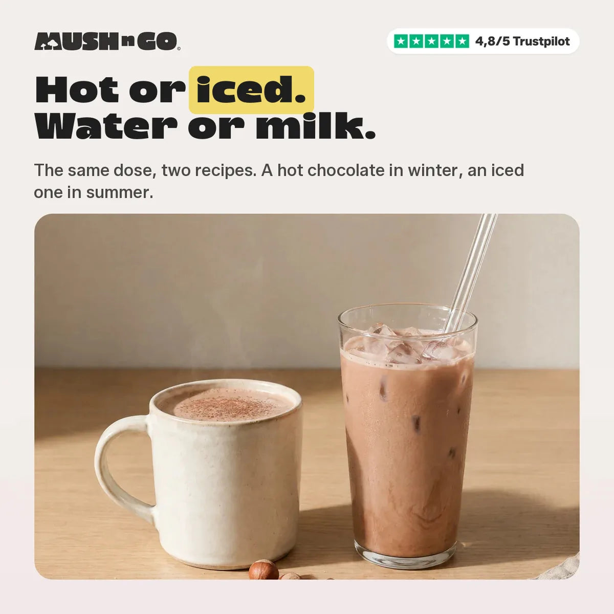 Hot or iced, water or milk