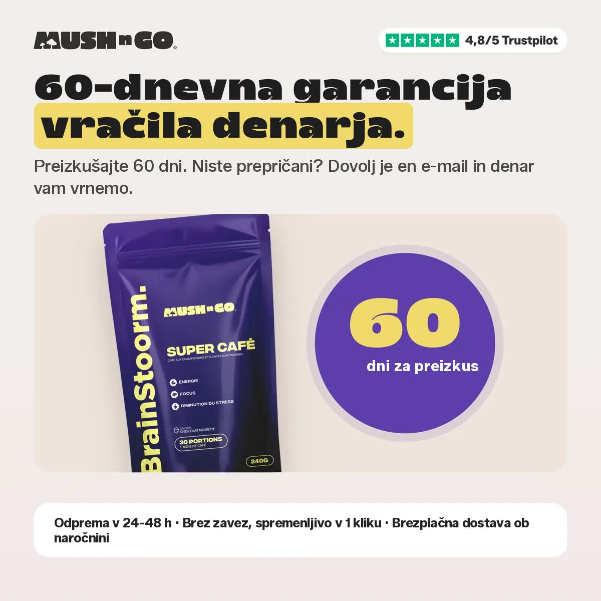 60-dnevna garancija vračila denarja