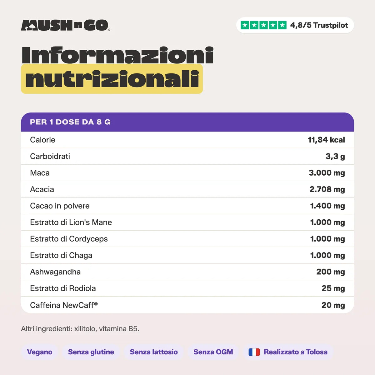 Informazioni nutrizionali