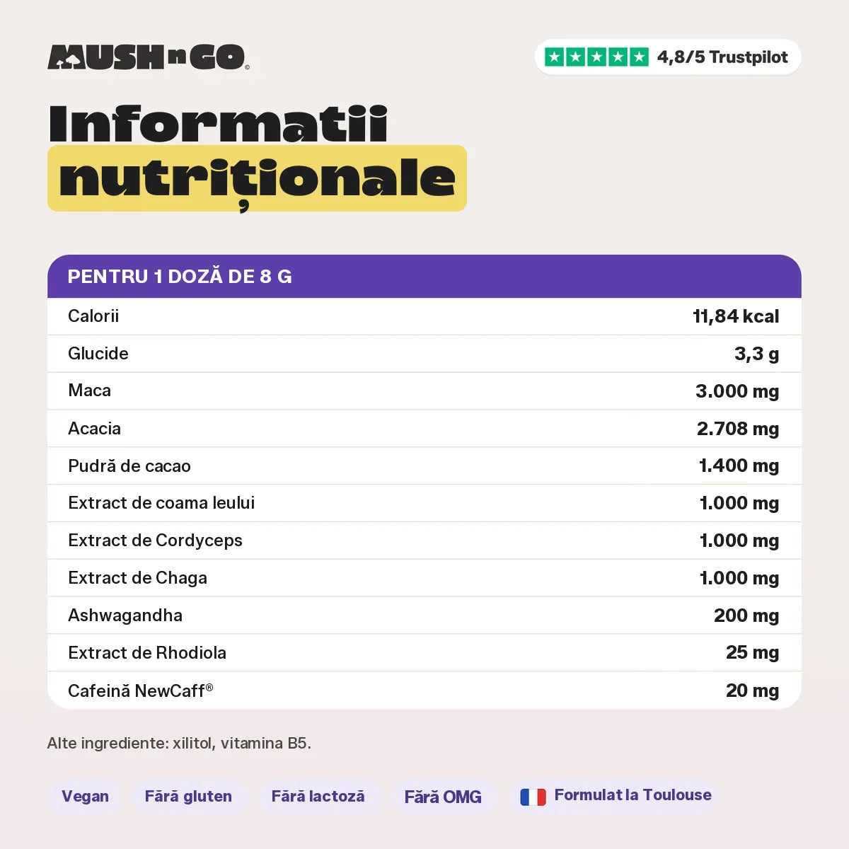 Informații nutriționale