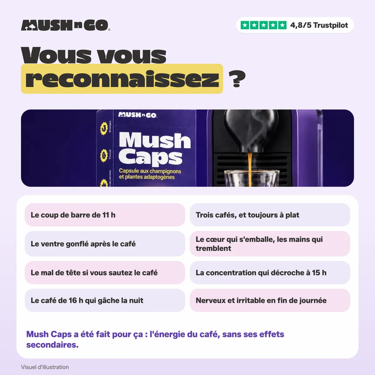 Vous vous reconnaissez ? Les petits soucis du café au quotidien