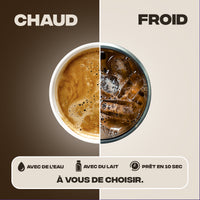 Brainstoorm caffè (format de po