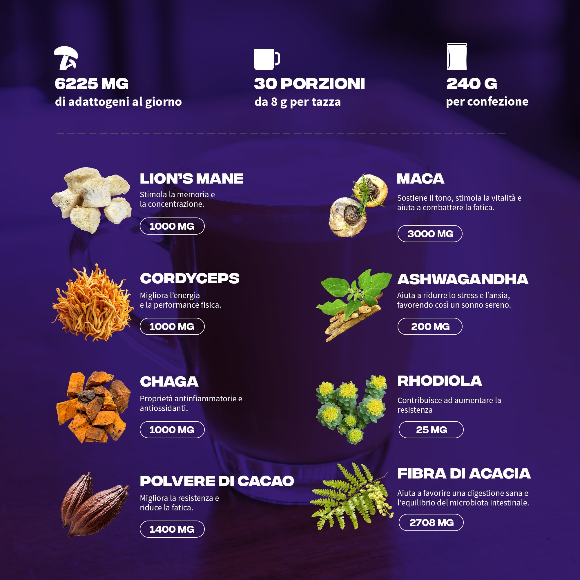 Brainstoorm Choco IT