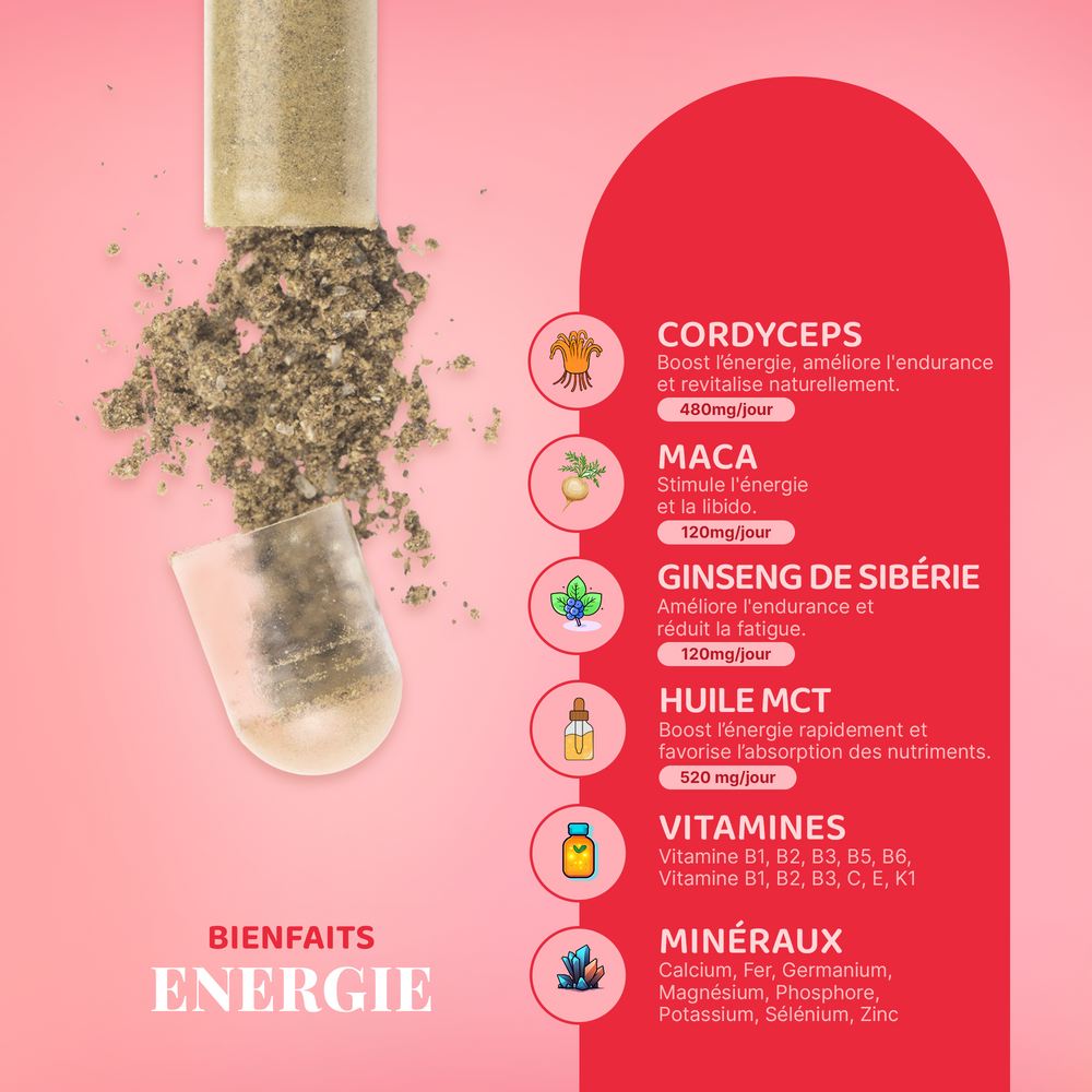 Energy - Image 2