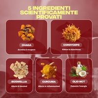 Recupero muscolare — sezione scheda prodotto (IT)
