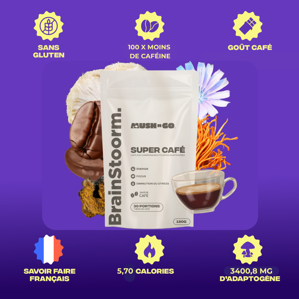 Brainstoorm Coffee - Image 5