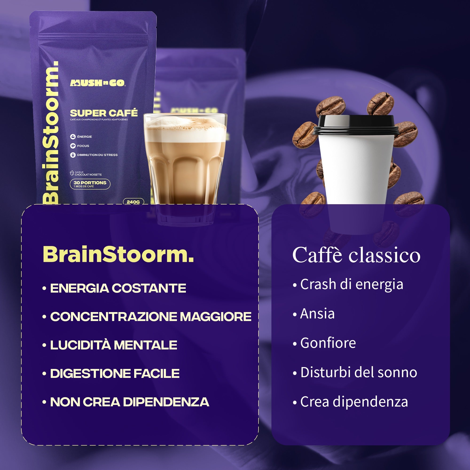 Brainstoorm Choco IT