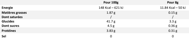 Informations nutritionnelles