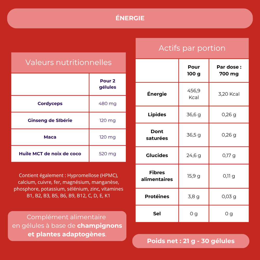 Informations nutritionnelles