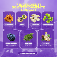 Pack Imprenditore — sezione scheda prodotto (IT)