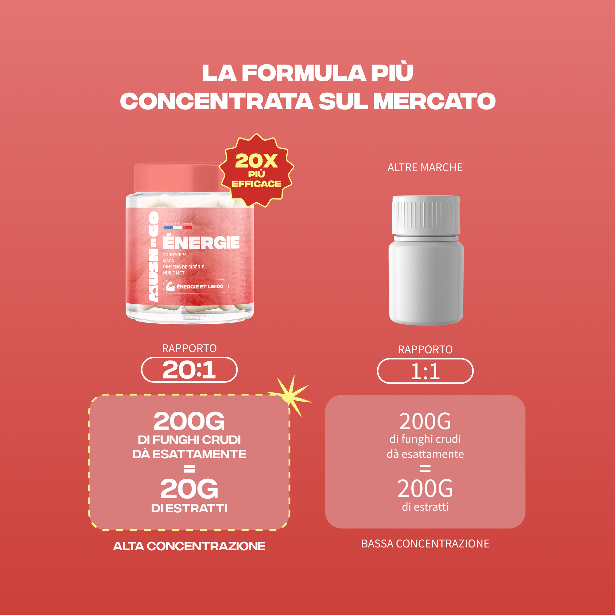Pack Imprenditore — sezione scheda prodotto (IT)