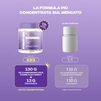 Pack Relax — sezione scheda prodotto (IT)