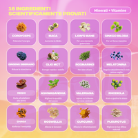 Pack Scoperta — sezione scheda prodotto (IT)
