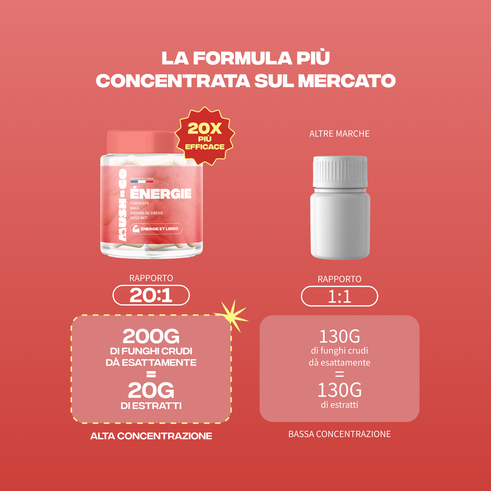 Pack Scoperta — sezione scheda prodotto (IT)