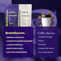Pack Café IT