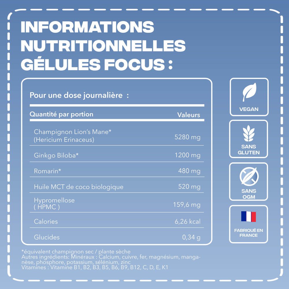 Focus - Image 8