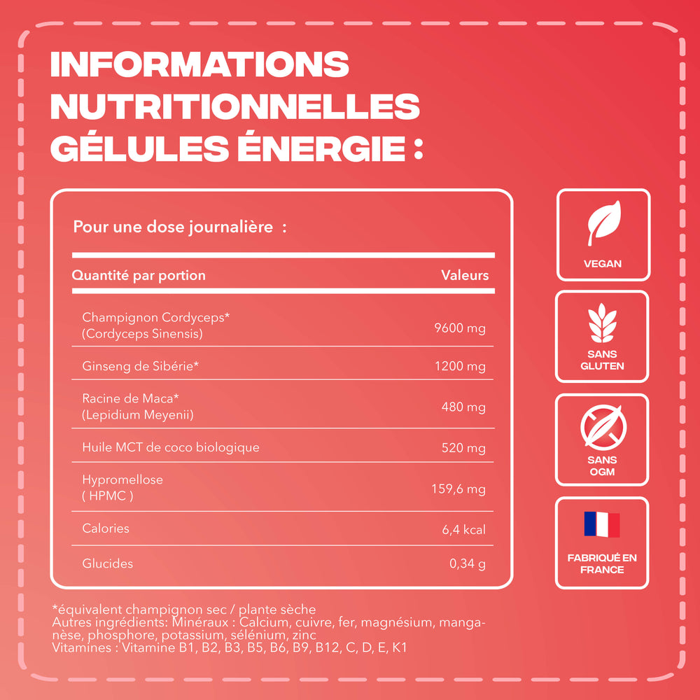 Energy - Image 5