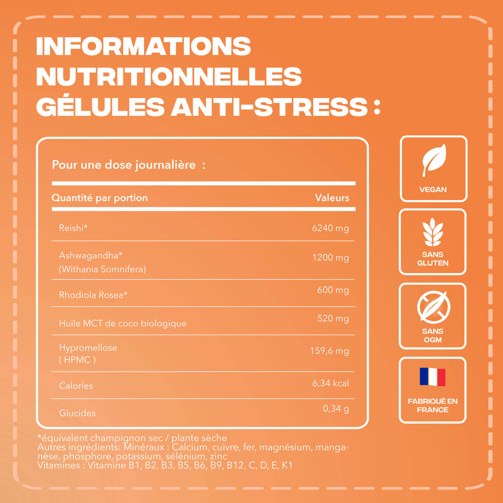 Anti-Stress Complex - Image 5